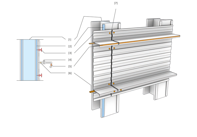 Brandschutzfassaden Systeme 